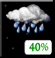 Chance rain Chance rain